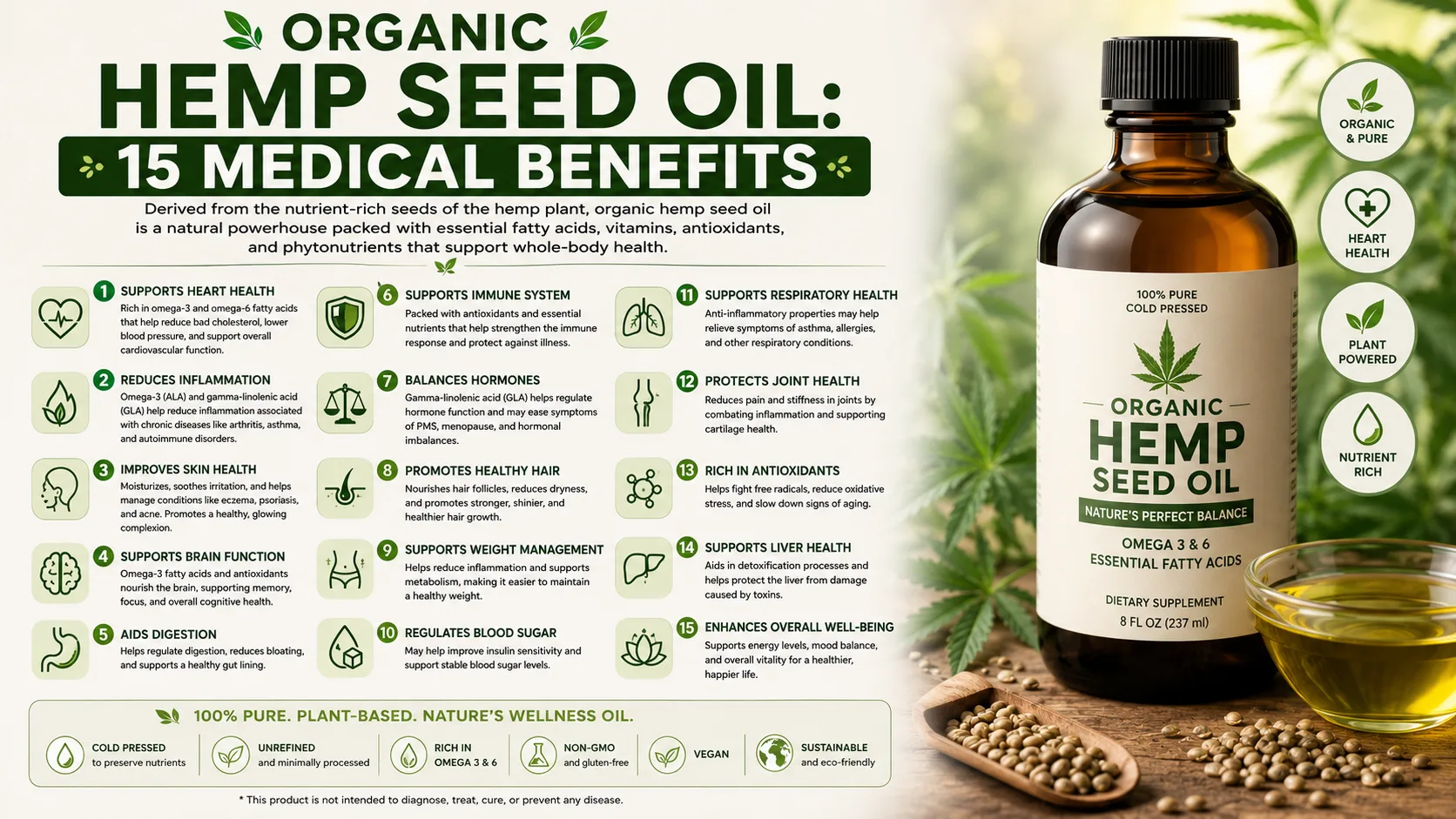 Vorteile von bio Hanfsamenöl: 15 wissenschaftlich belegte Anwendungen 12 Organic Hemp Seed Oil Benefits 15 Evidence-Supported Uses