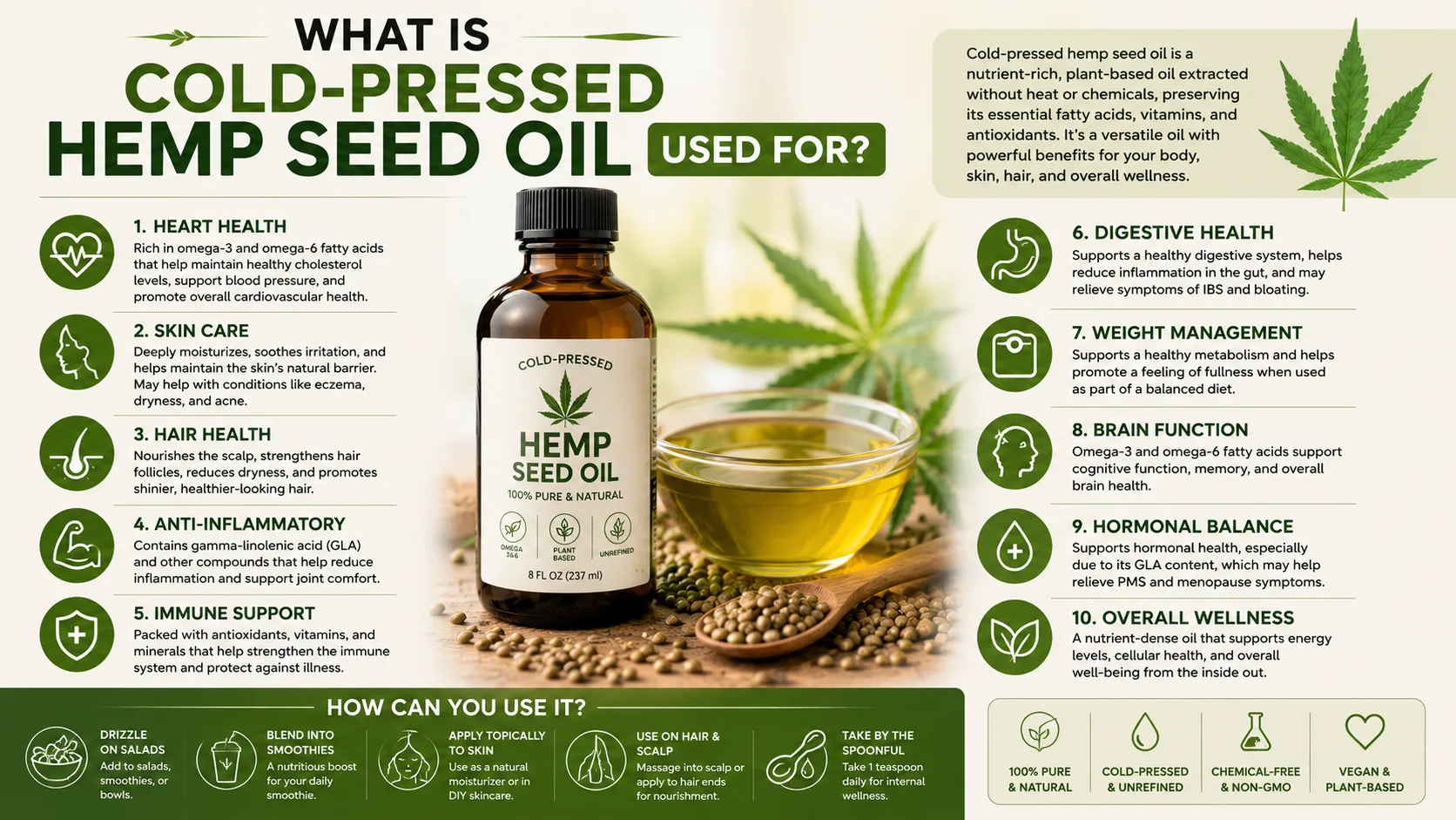 Wofür wird kaltgepresstes Hanfsamenöl verwendet? 5 What Is Cold-Pressed Hemp Seed Oil Used For