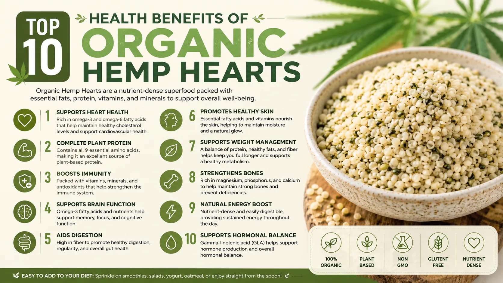 Top 10 Vorteile von Bio-Hanfsamenkernen für Formulierer 8 Top 10 Health Benefits of Organic Hemp Hearts for B2B Food Brands